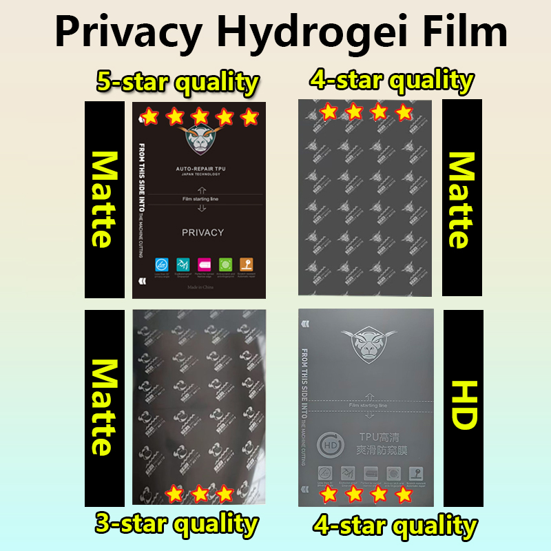 Flexible Tpu Film - 5/50 Stuks Matte/Clear Flexibele Hydrogel Film