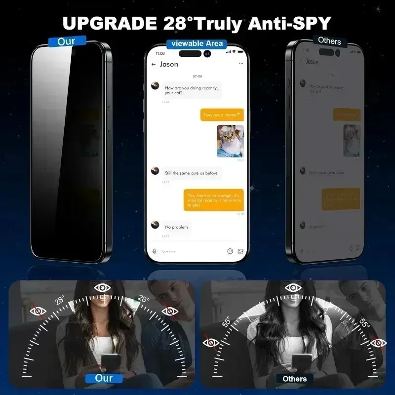 Realme Note 50 - Stofvrije installatie privacy screenprotector voor Realme