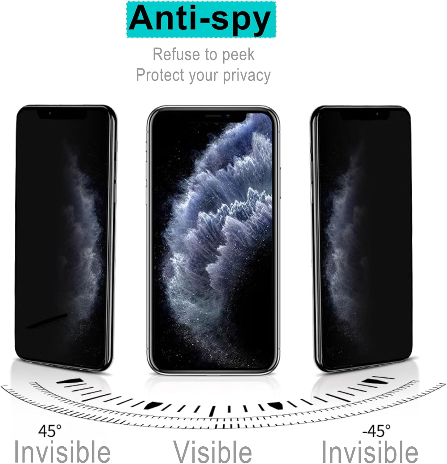 [2 Pack] Moto G54 5G Privacyfi - Privacy Filter 2Pack recensie en prijs