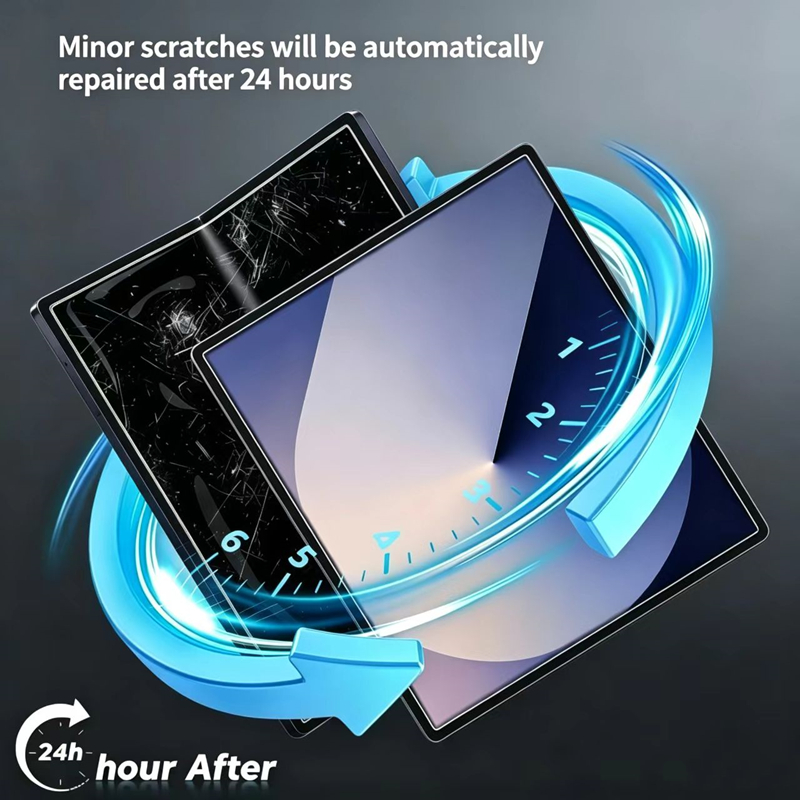Heldere/matte hydrogel-schermb - Flexible Tpu Film recensie en prijs