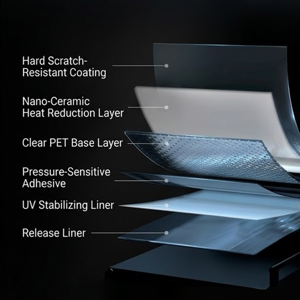2m/5m 5/18/35% VLT Auto Raam P - Glass Protector Auto recensie en prijs