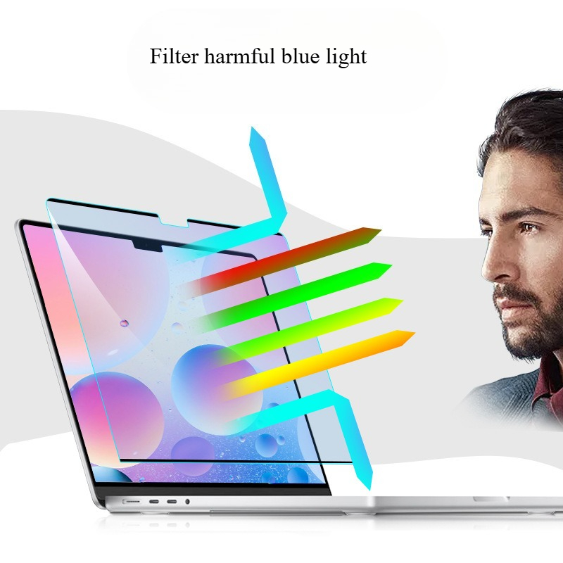 Anti-blauw licht magnetische s - Matte Anti Glare Screen recensie en prijs