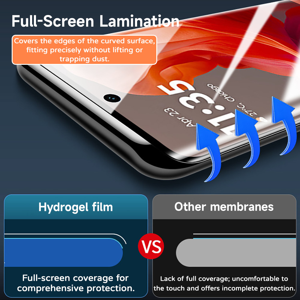 2-5 stuks Hydrogel-schermbesch - Flexible Tpu Film recensie en prijs