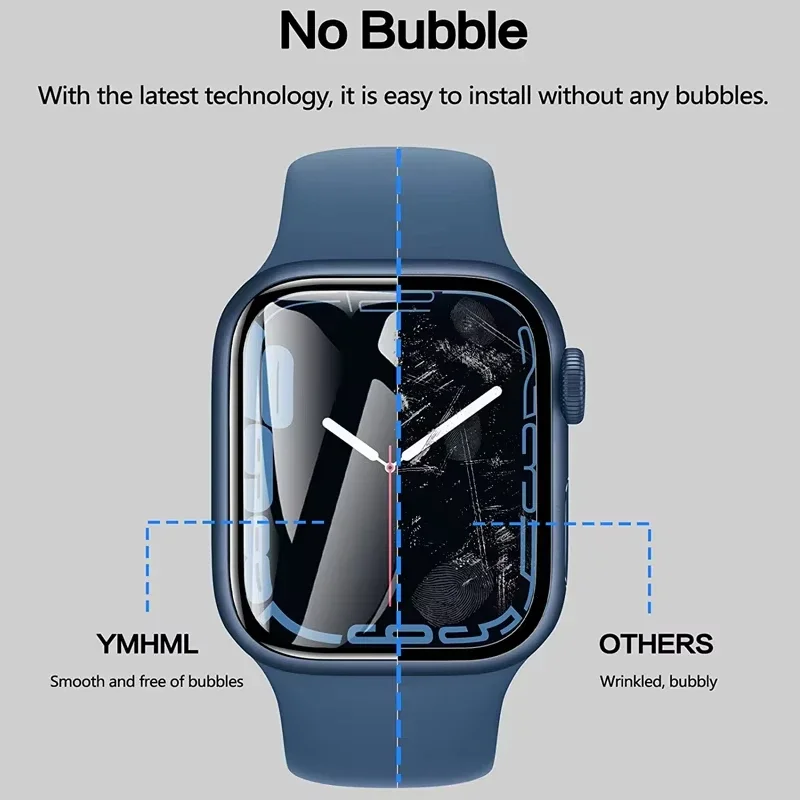 Beschermfolie voor Apple Watch - Smartwatch Screen Film recensie en prijs