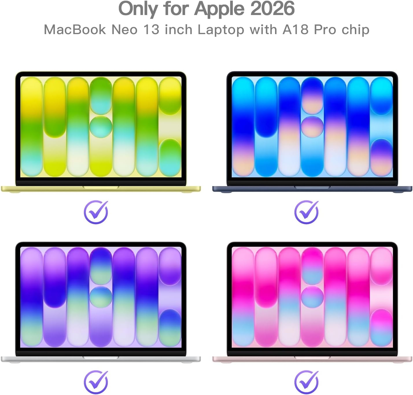 Privacy Screen Protector voor  - Matte Anti Glare Screen recensie en prijs
