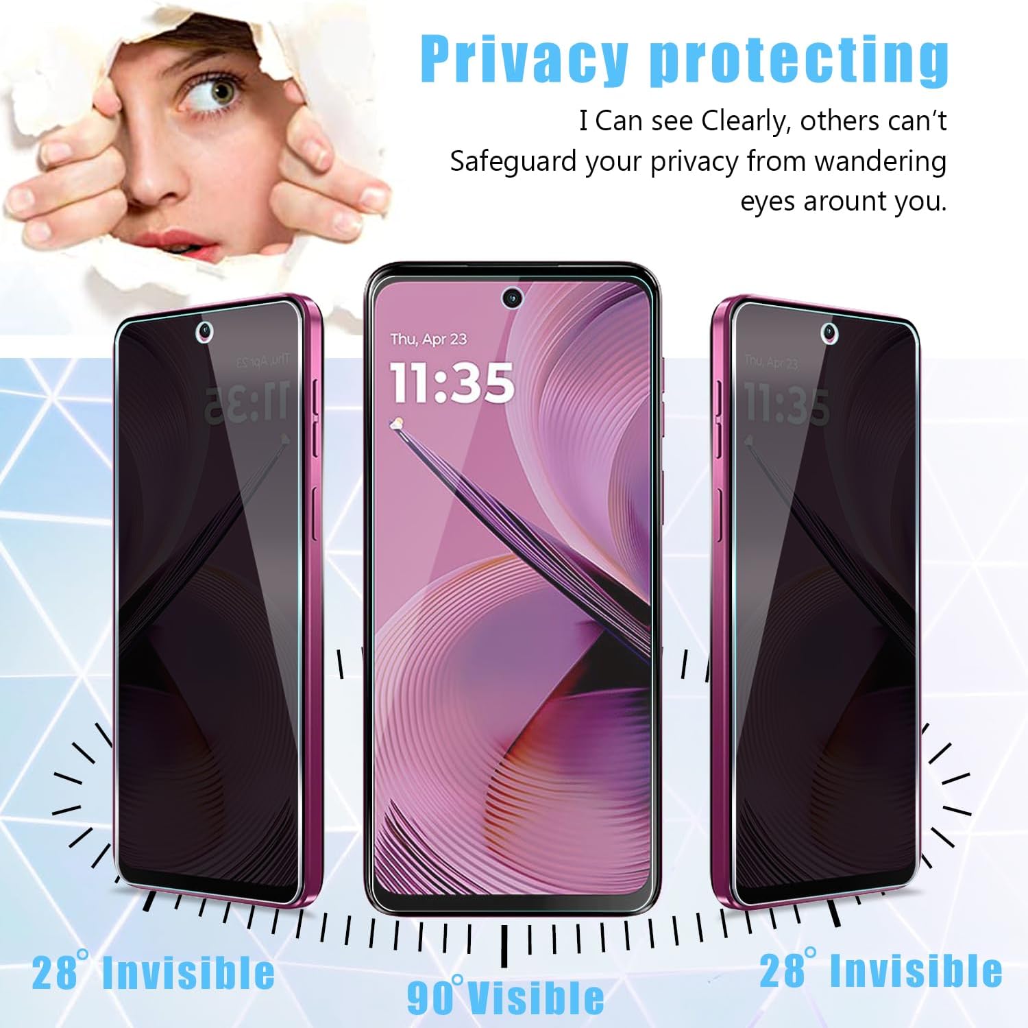 [2 Pack] Voor Moto G 5G 2025 P - Privacy Filter 2Pack recensie en prijs