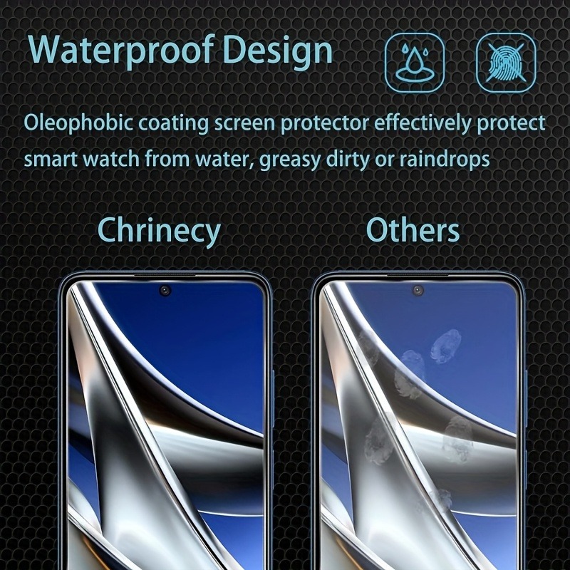 2Packs Volledige Cover Gehard  - Oppo Reno 12 recensie en prijs