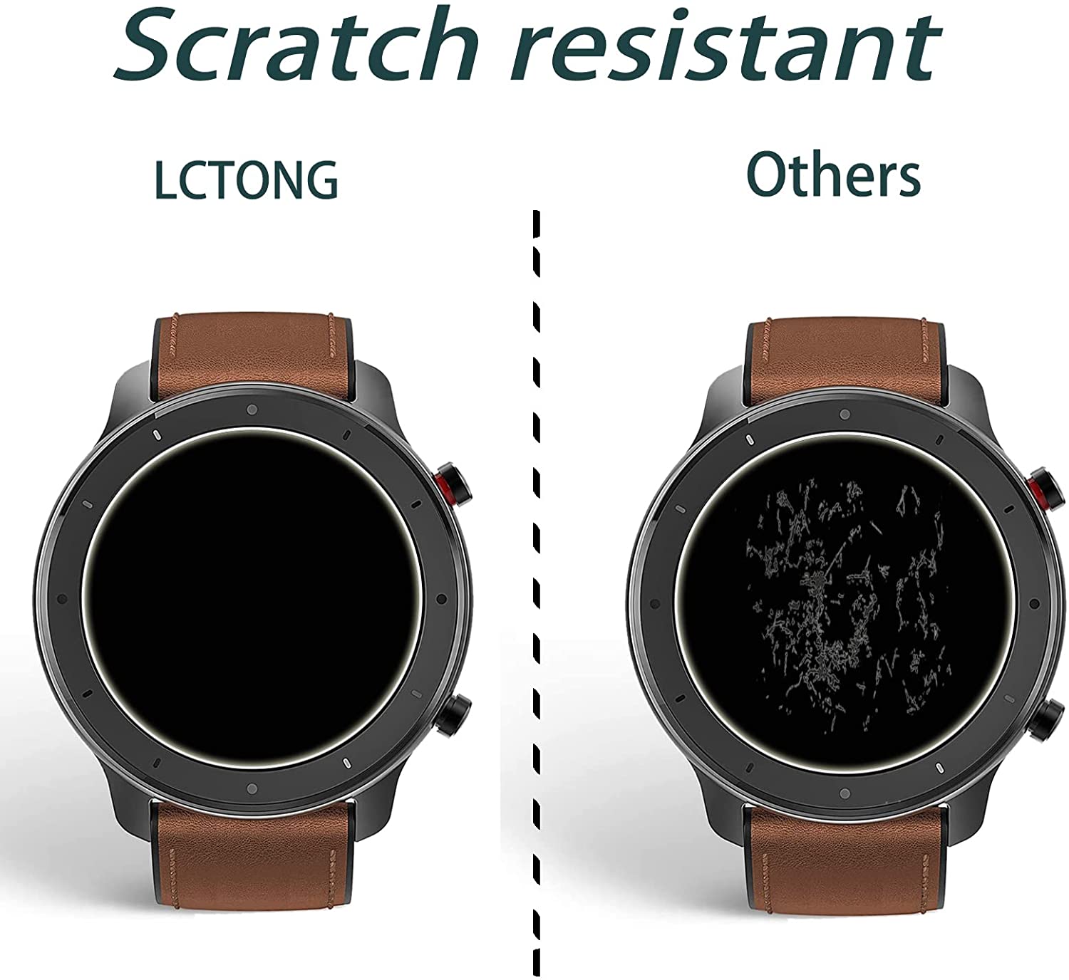 9H Gehard Glas Film Voor Amazf - Smartwatch Screen Film recensie en prijs