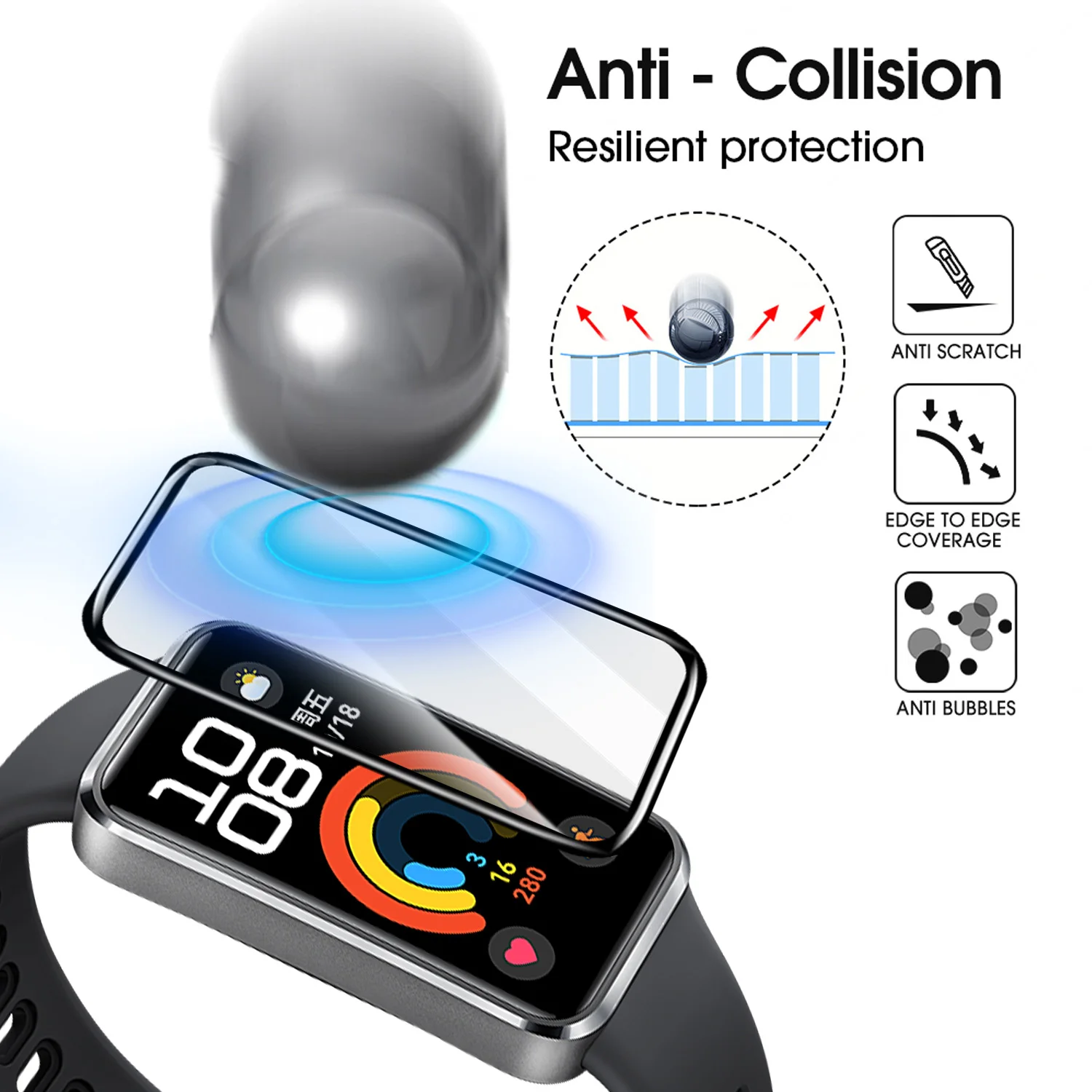 Flexibele schermbeschermers vo - Smartwatch Screen Film recensie en prijs